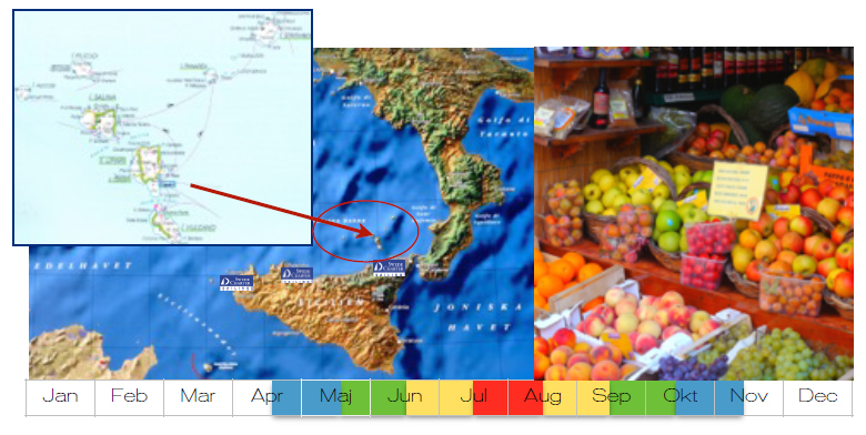 Seglingssäsongen i Italien